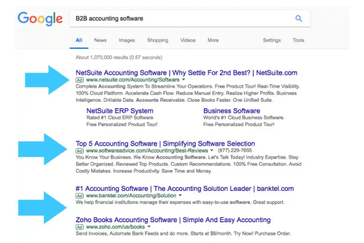 Business-to-Business Advertising "A Google search with paid ads appearing first"